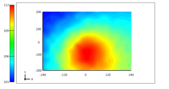 �W����ģ�K